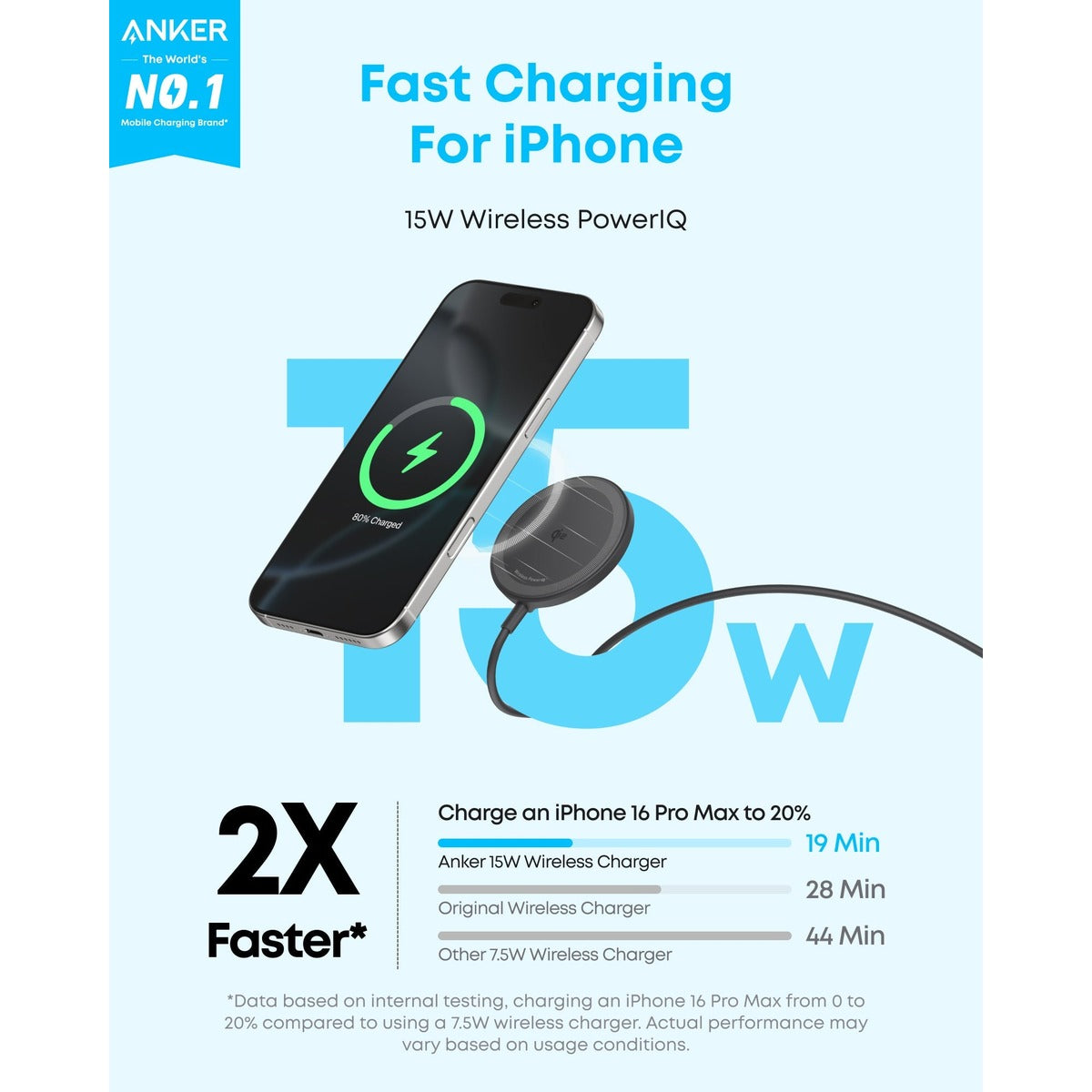 Anker Zolo Wireless Charger (15W, Qi2)