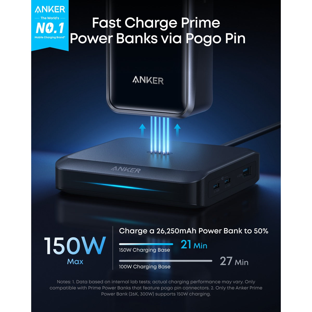 Anker Prime Charging Base 150W (3-Port)