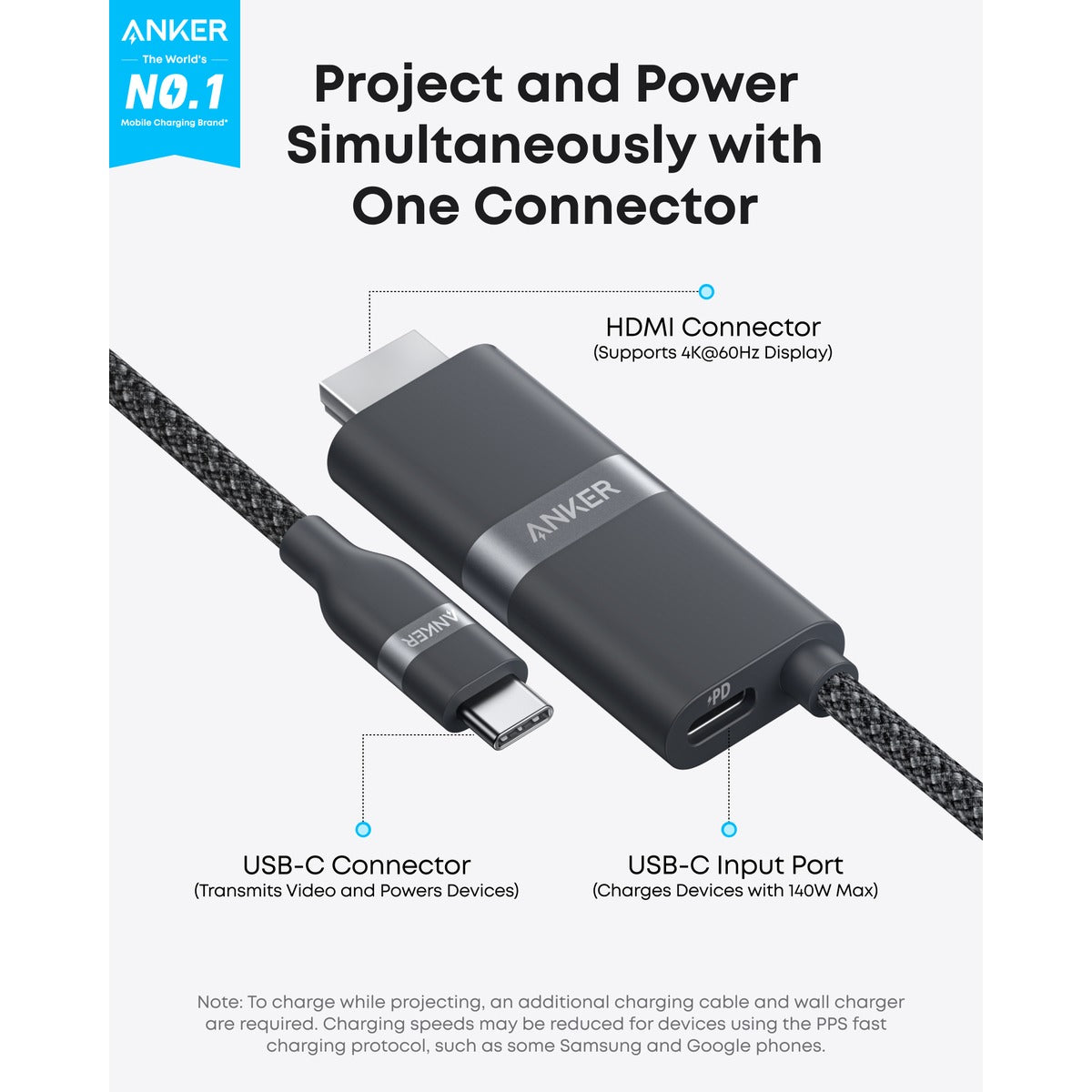 Anker Nano USB-C to HDMI Cable 3ft (4K@60Hz)